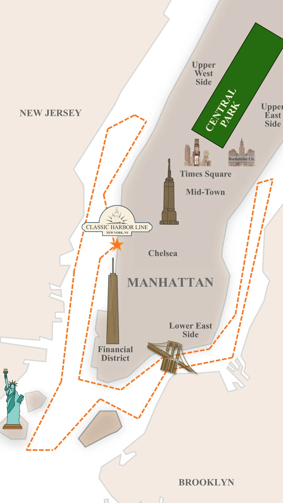 Sail4th 250 Map (Two Routes)(3) Map of the lower Manhattan 2 hour Architecture Tour